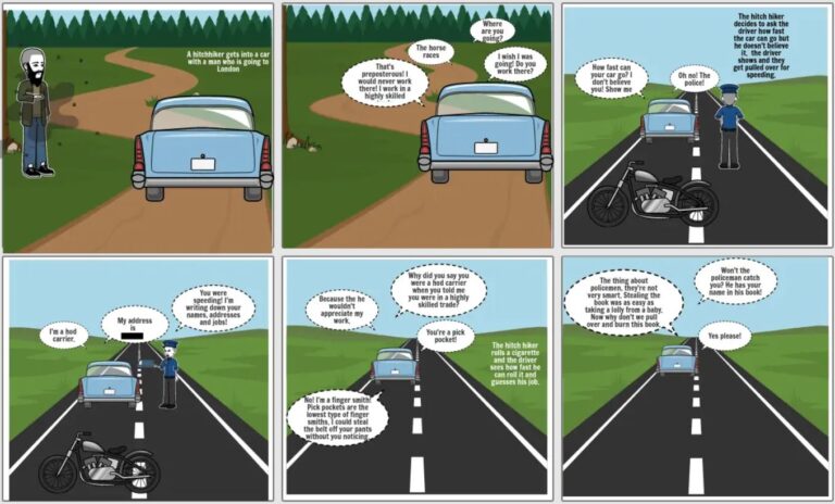 The Hitchhiker Storyoard